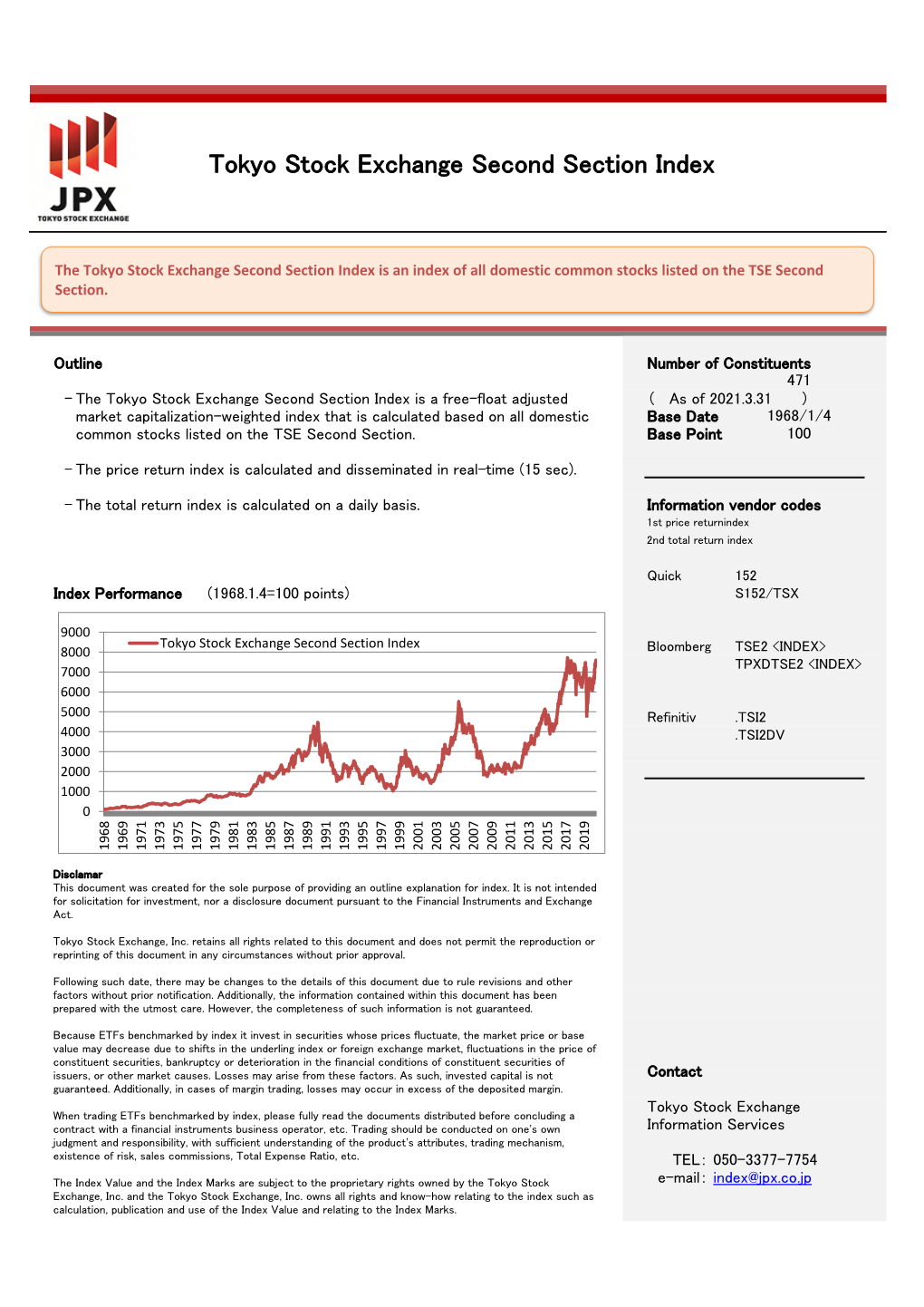 Tokyo Stock Exchange Second Section Index