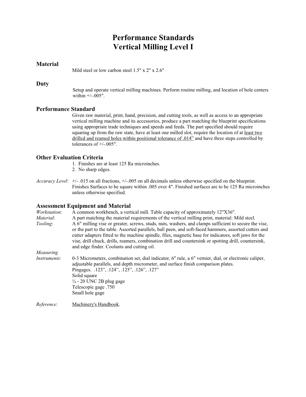 Performance Standards Vertical Milling Level I