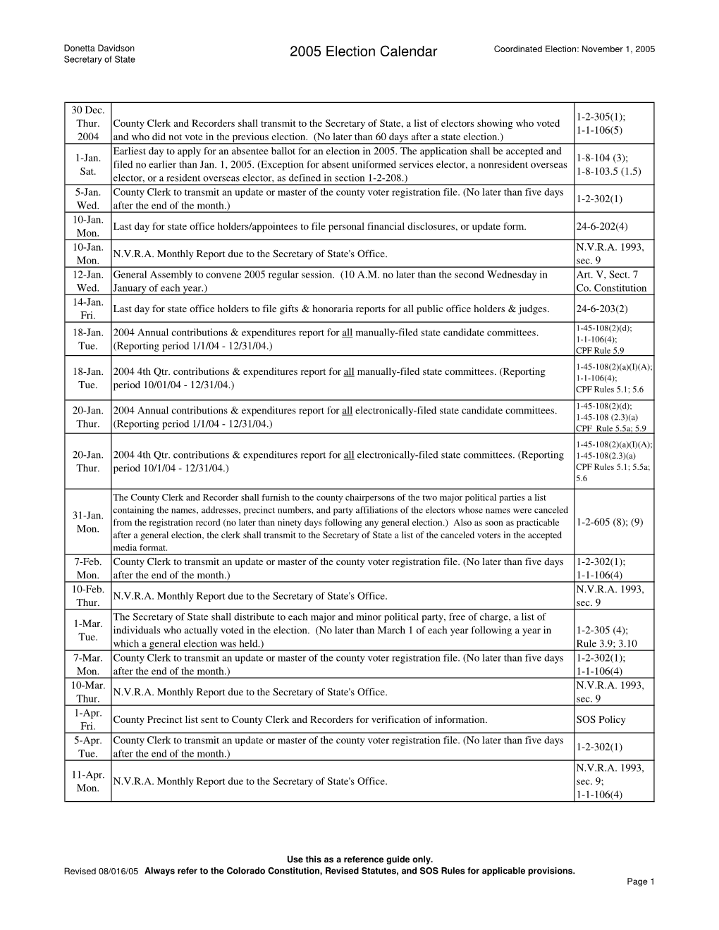 2005 Election Calendar MASTER 1-13-05