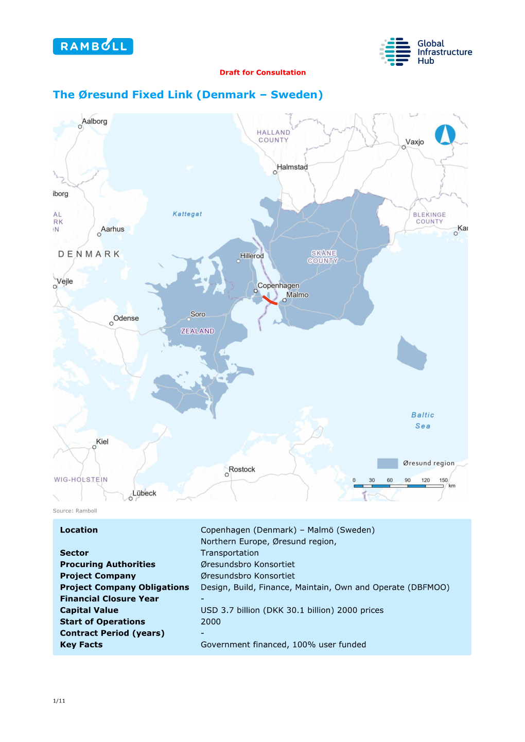 The Øresund Fixed Link (Denmark – Sweden)