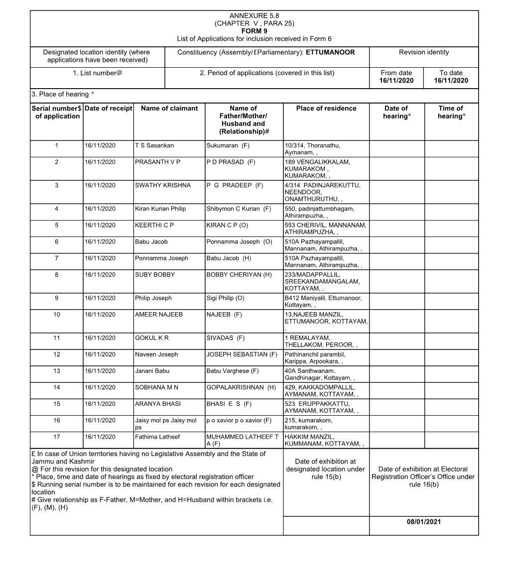 (CHAPTER V , PARA 25) FORM 9 List of Applications for Inclusion