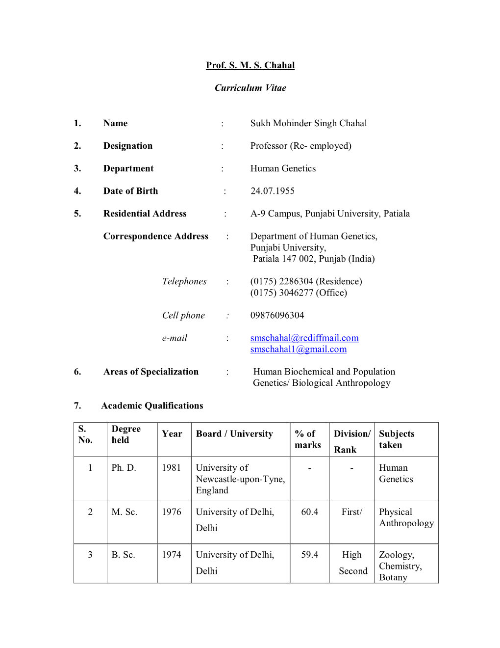 Prof. S. M. S. Chahal Curriculum Vitae 1. Name : Sukh Mohinder Singh