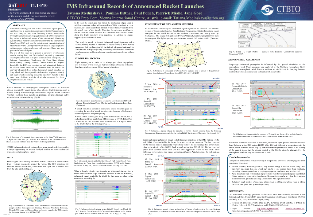 IMS Infrasound Records of Announced Rocket Launches