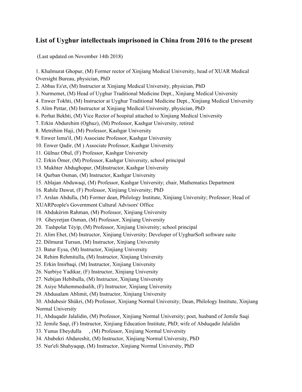 List of Uyghur Intellectuals Imprisoned in China from 2016 to the Present