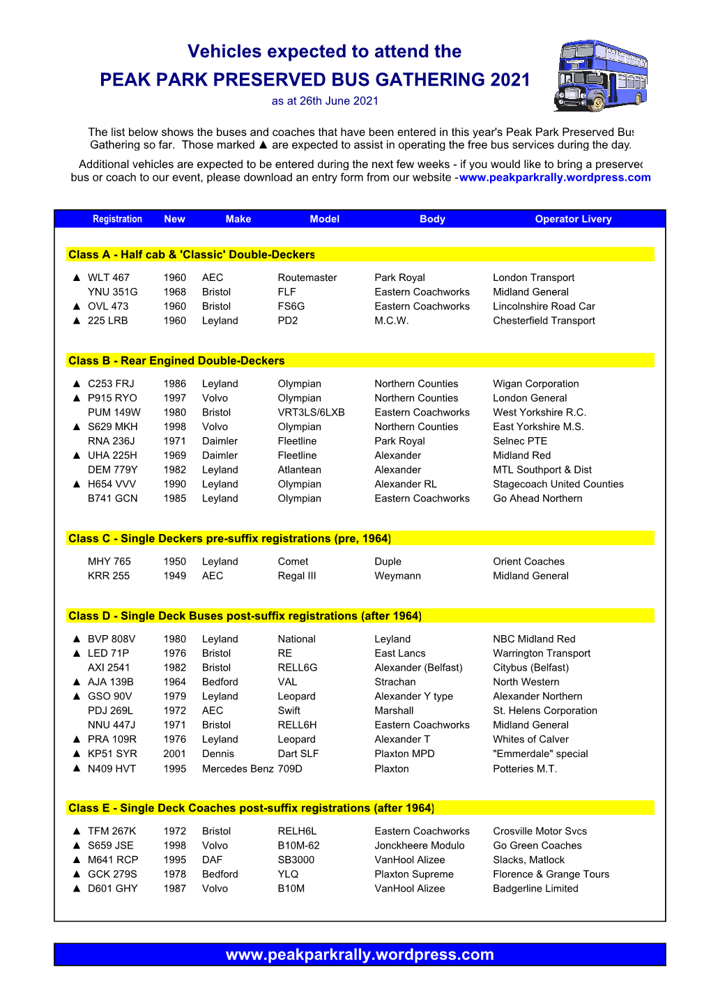 Vehicles Expected to Attend the PEAK PARK PRESERVED BUS GATHERING 2021 As at 26Th June 2021