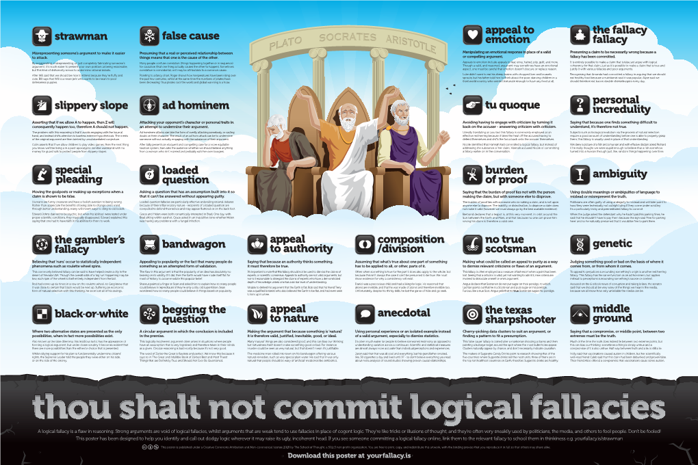 Thou Shall Not Commit Logical Fallacies