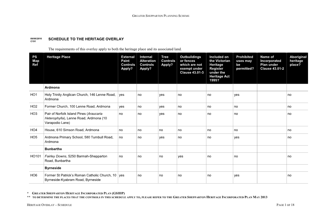 SCHEDULE to the HERITAGE OVERLAY the Requirements of This