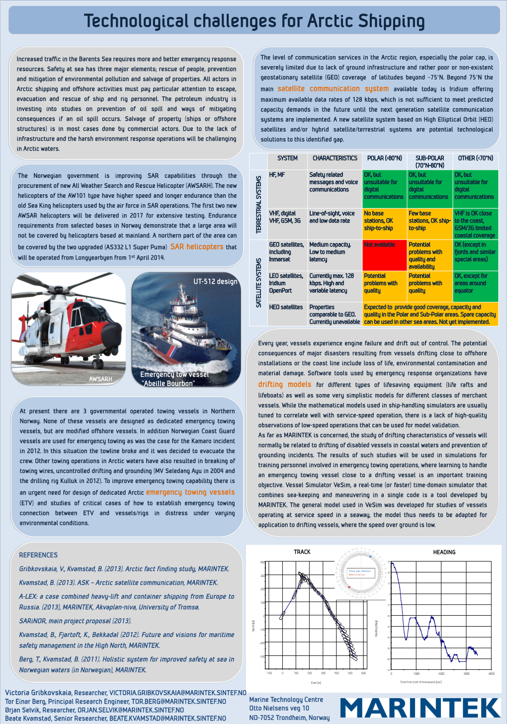 Emergency Tow Vessel "Abeille Bourbon" UT-512 Design