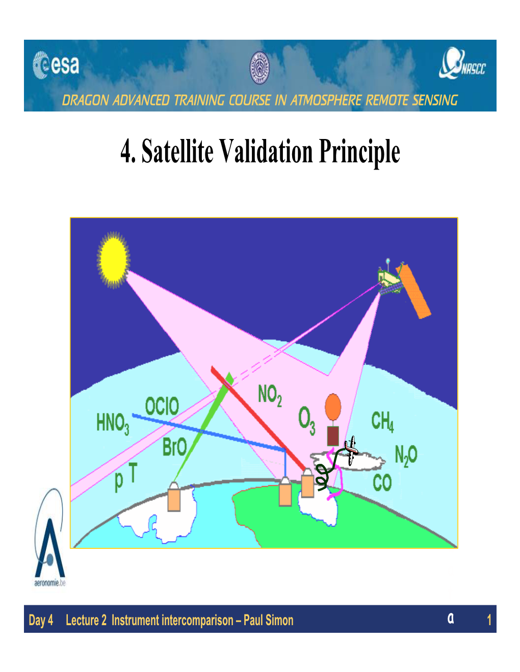 Instrument Intercomparison – Paul Simona 1 DRAGON ADVANCED TRAINING COURSE in ATMOSPHERE REMOTE SENSING Atmospheric Remote Sensing Measurements