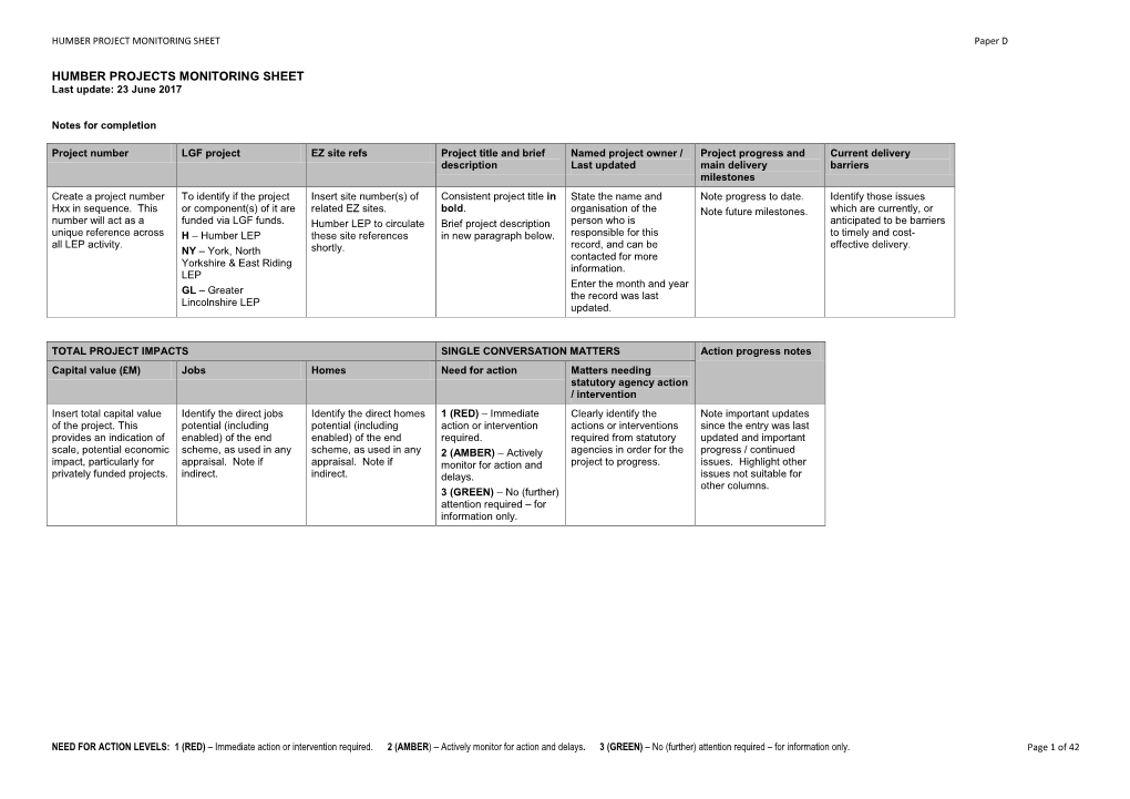 HUMBER PROJECTS MONITORING SHEET Last Update: 23 June 2017