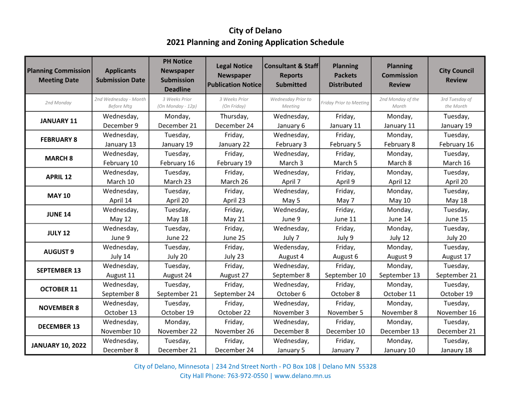 City of Delano 2021 Planning and Zoning Application Schedule