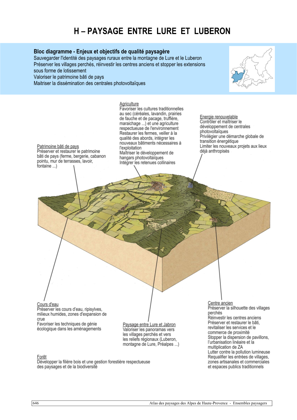 H – Paysage Entre Lure Et Luberon