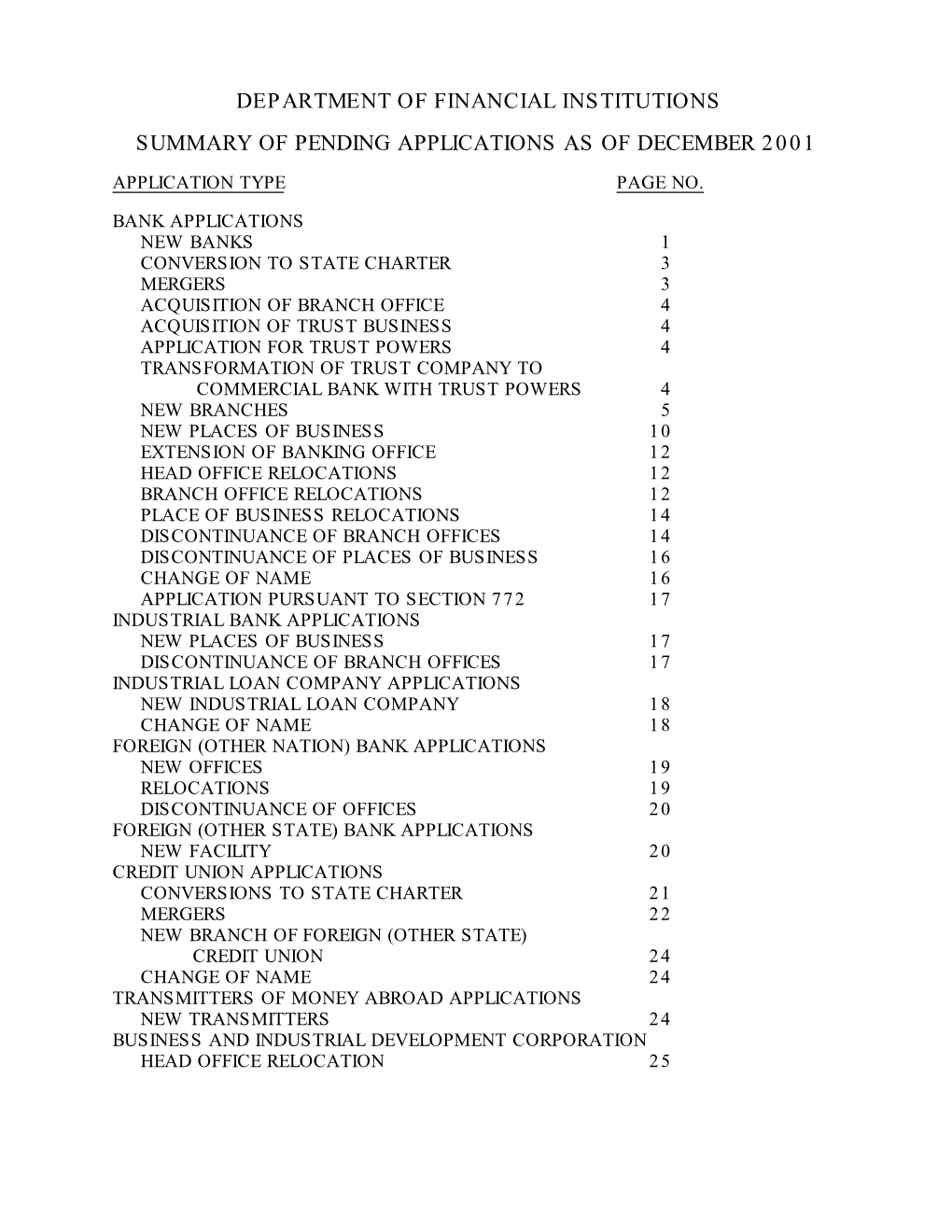 Summary of Pending Applications As of Dec 2001