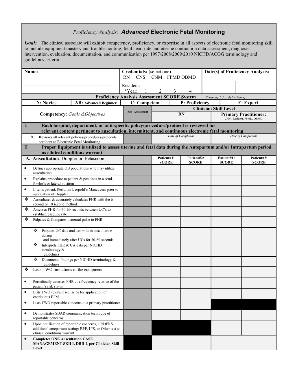 Proficiency Analysis: Advanced Electronic Fetal Monitoring