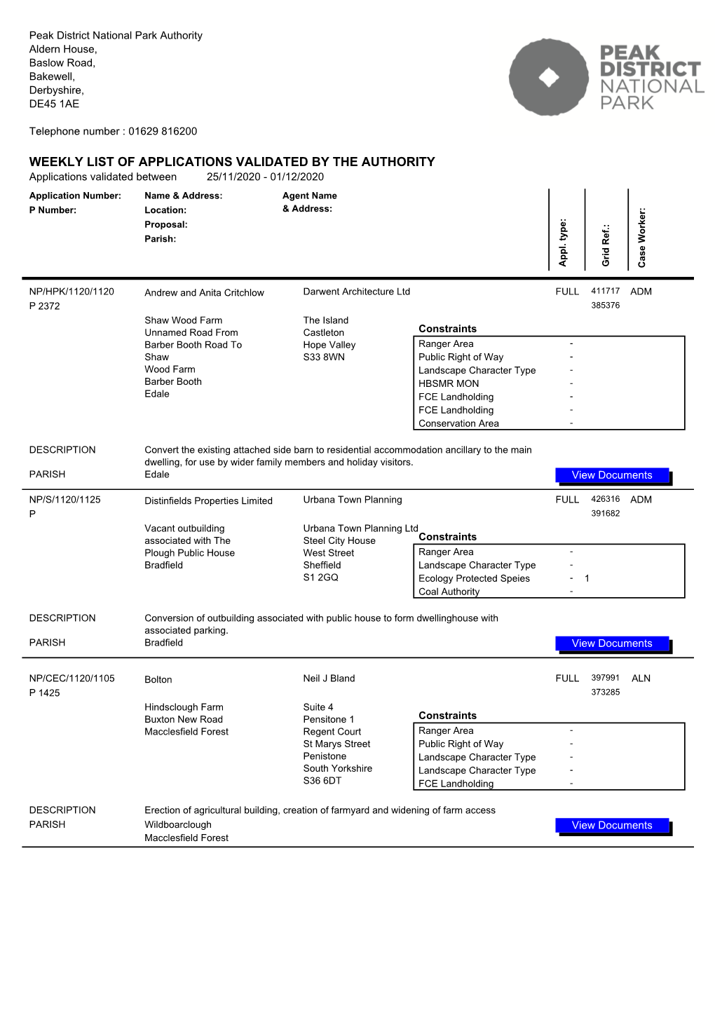 Weekly List of Applications Validated by the Authority