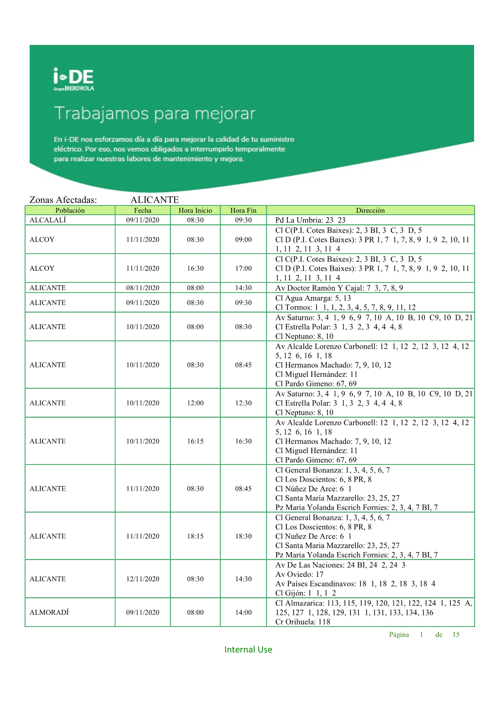 Internal Use Zonas Afectadas: ALICANTE