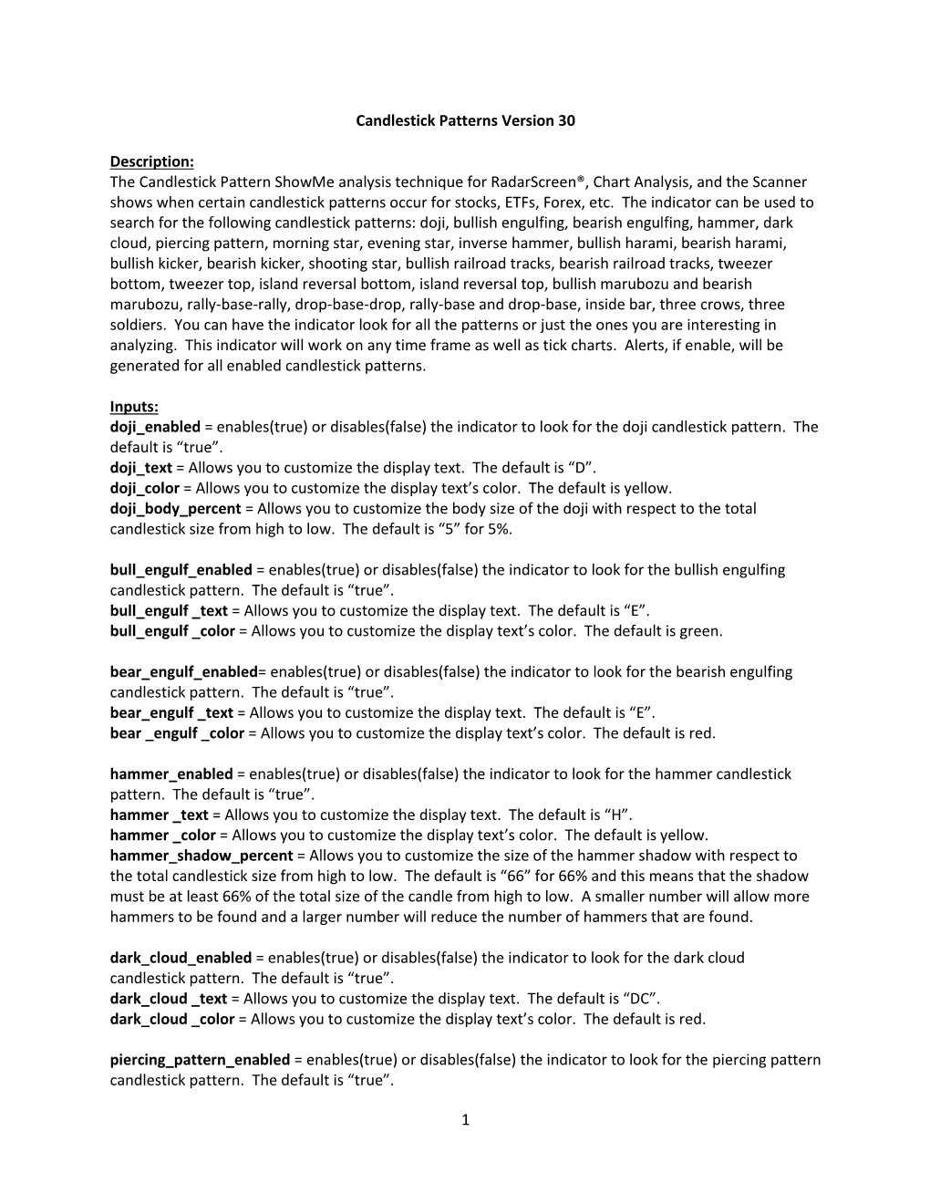 1 Candlestick Patterns Version 30 Description