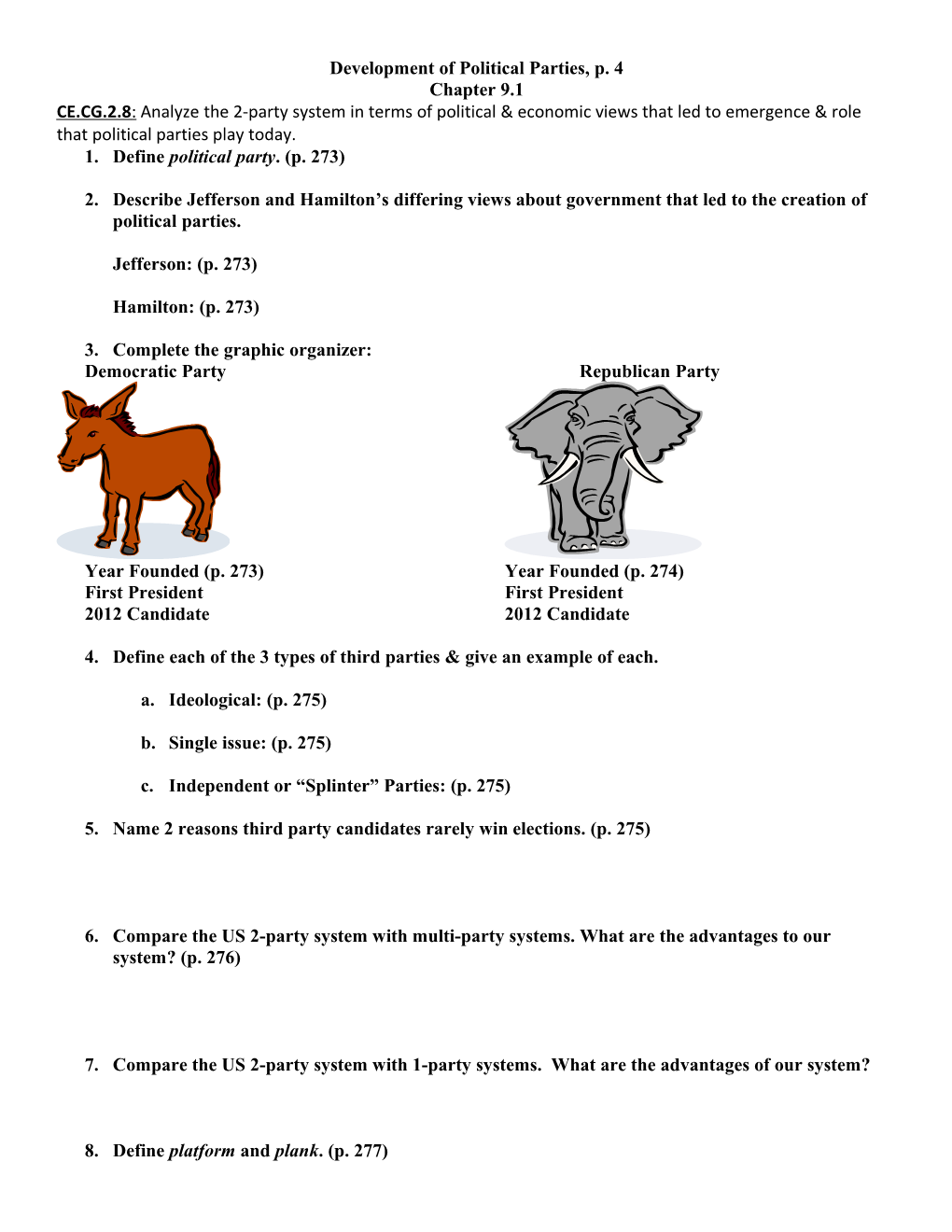 Development of Political Parties