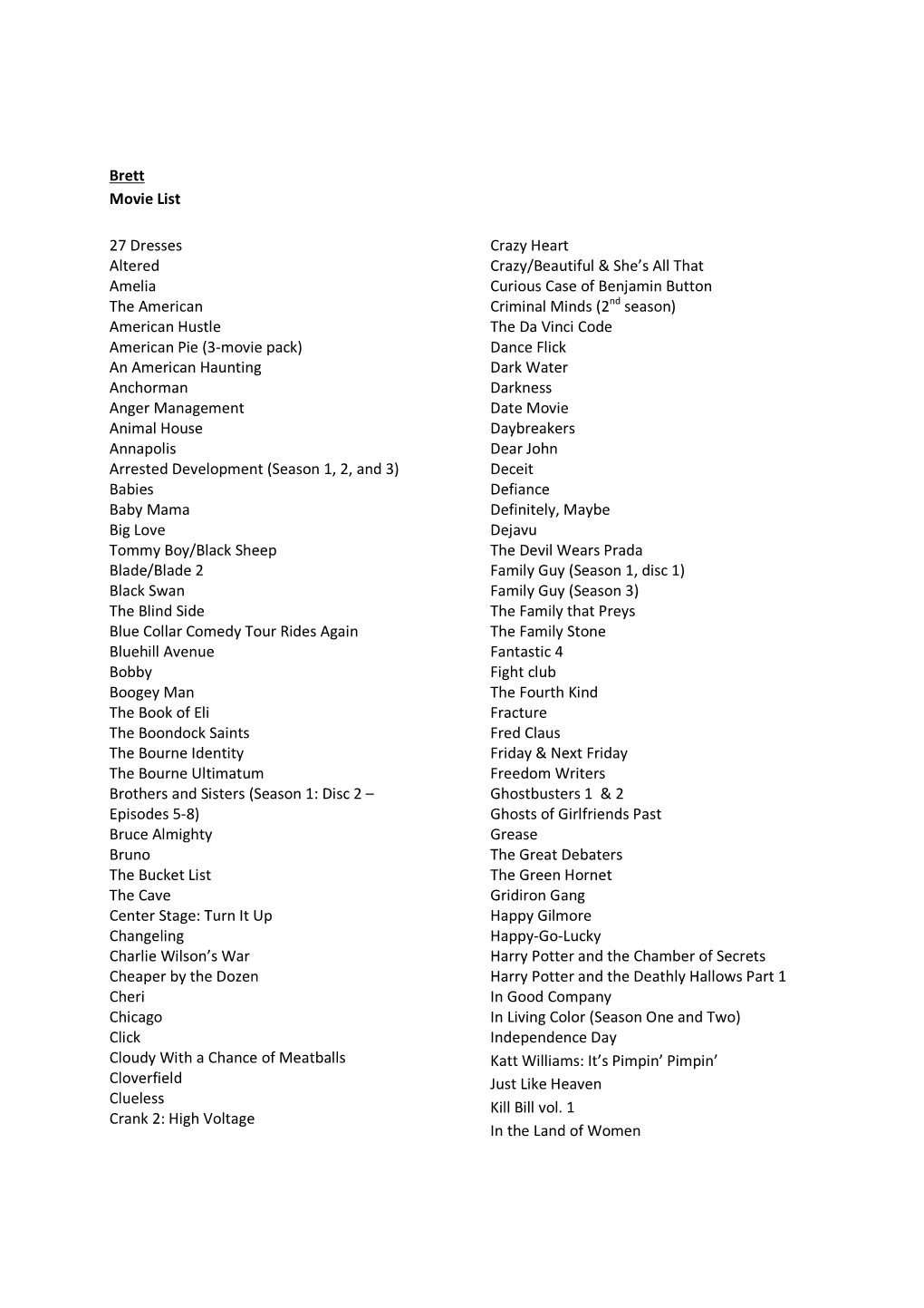 Brett Movie List 27 Dresses Altered Amelia the American American Hustle American Pie (3-Movie Pack) an American Haunting Anchorm