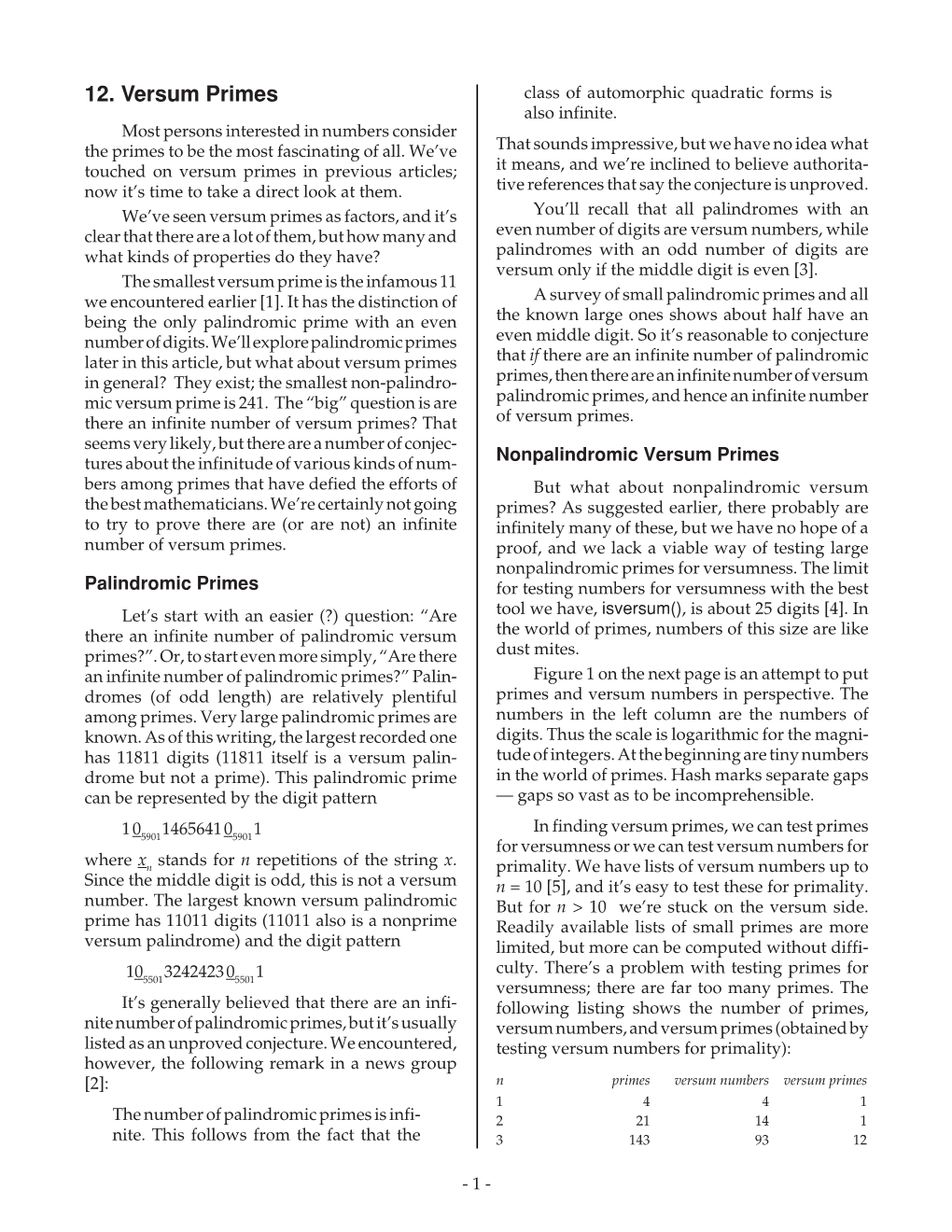 12. Versum Primes Class of Automorphic Quadratic Forms Is Also Infinite