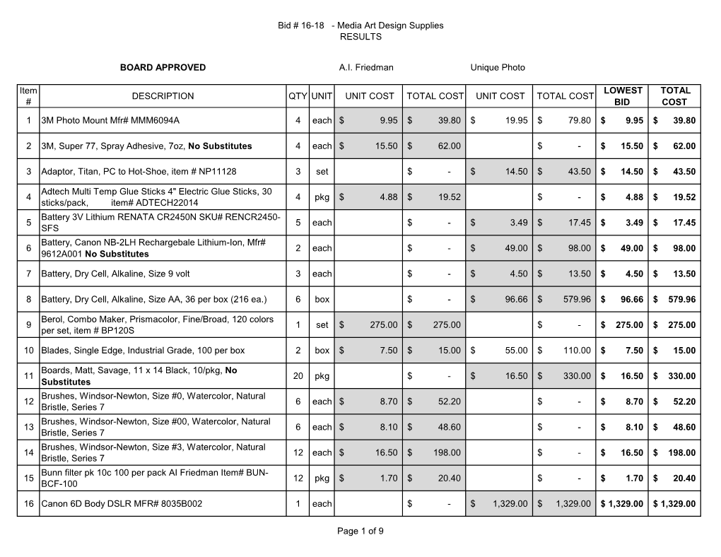 Bid # 16-18 - Media Art Design Supplies RESULTS