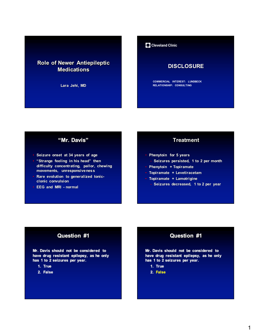 Role of Newer Antiepileptic Medications