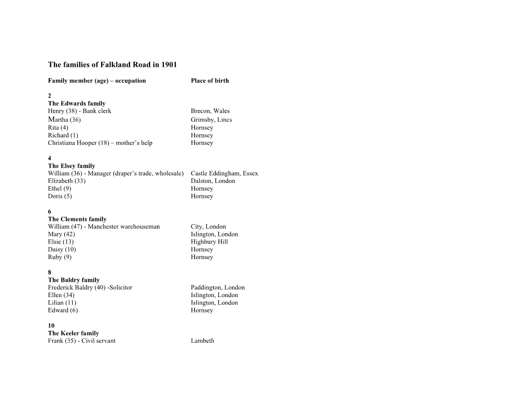 The Families of Falkland Road in 1901