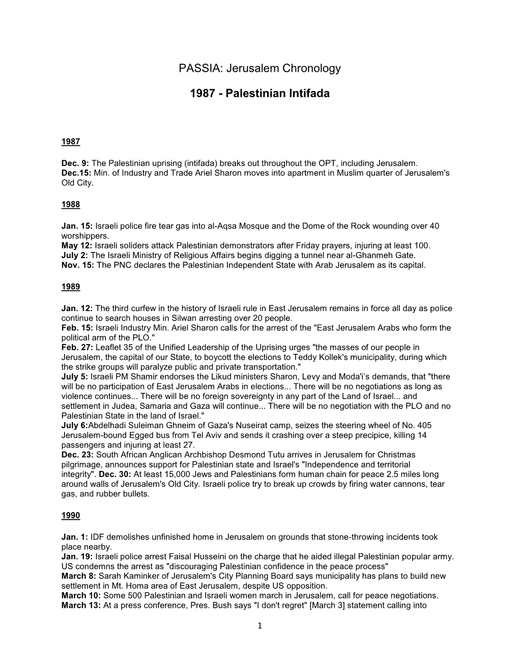 Jerusalem Chronology 1987