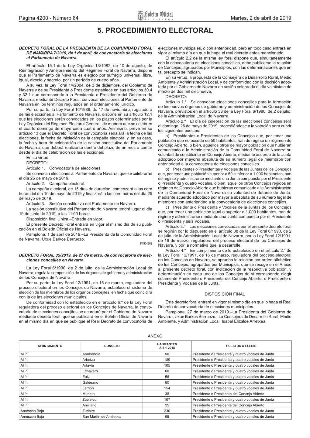 5. Procedimiento Electoral