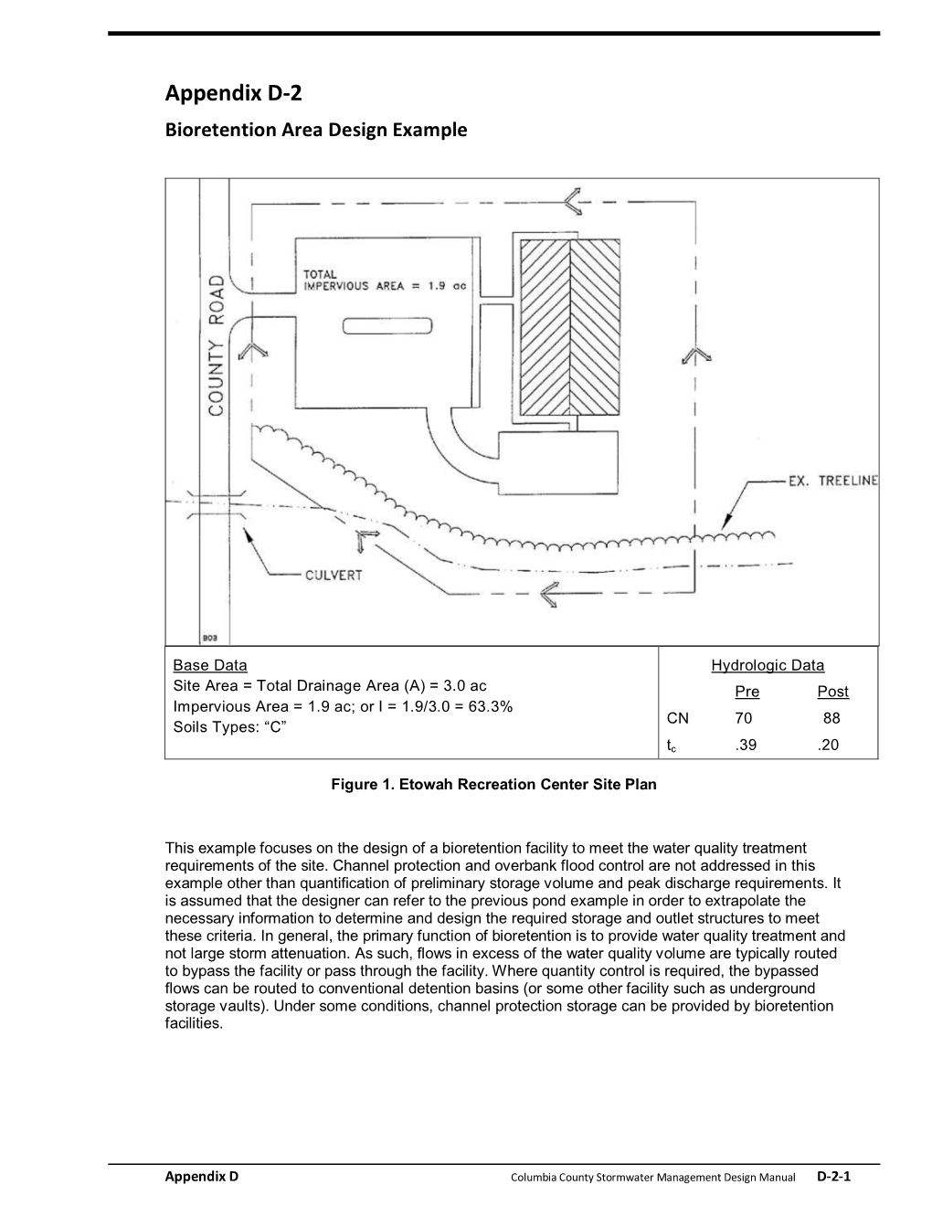 Appendix D-2 Bioretention Area Design Example