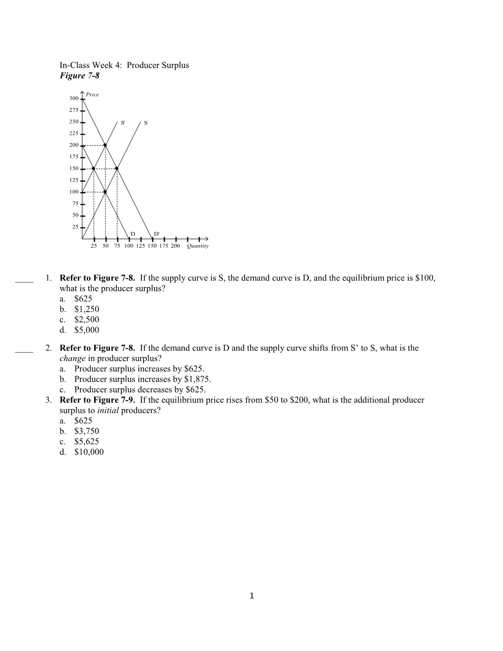 In-Class Week 4: Producer Surplus