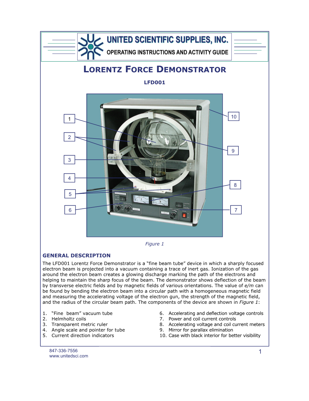 Lorentz Force Demonstrator