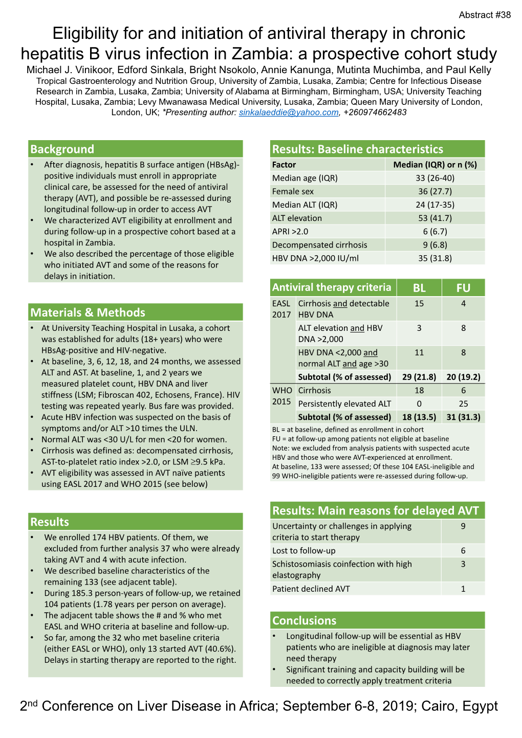 Eligibility for and Initiation of Antiviral Therapy in Chronic Hepatitis B Virus Infection in Zambia: a Prospective Cohort Study Michael J