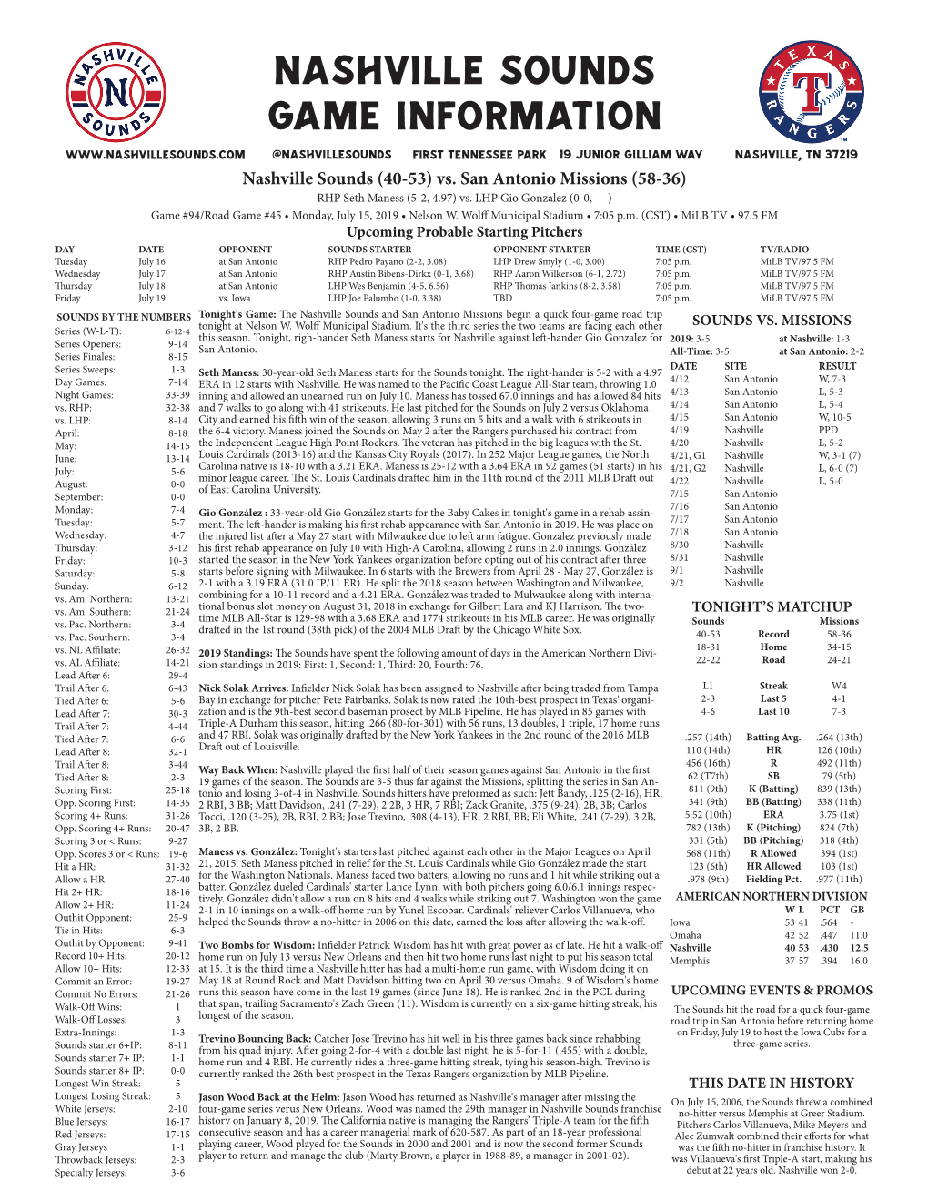 Nashville Sounds Game Information @Nashvillesounds First Tennessee Park 19 Junior Gilliam Way Nashville, TN 37219 Nashville Sounds (40-53) Vs