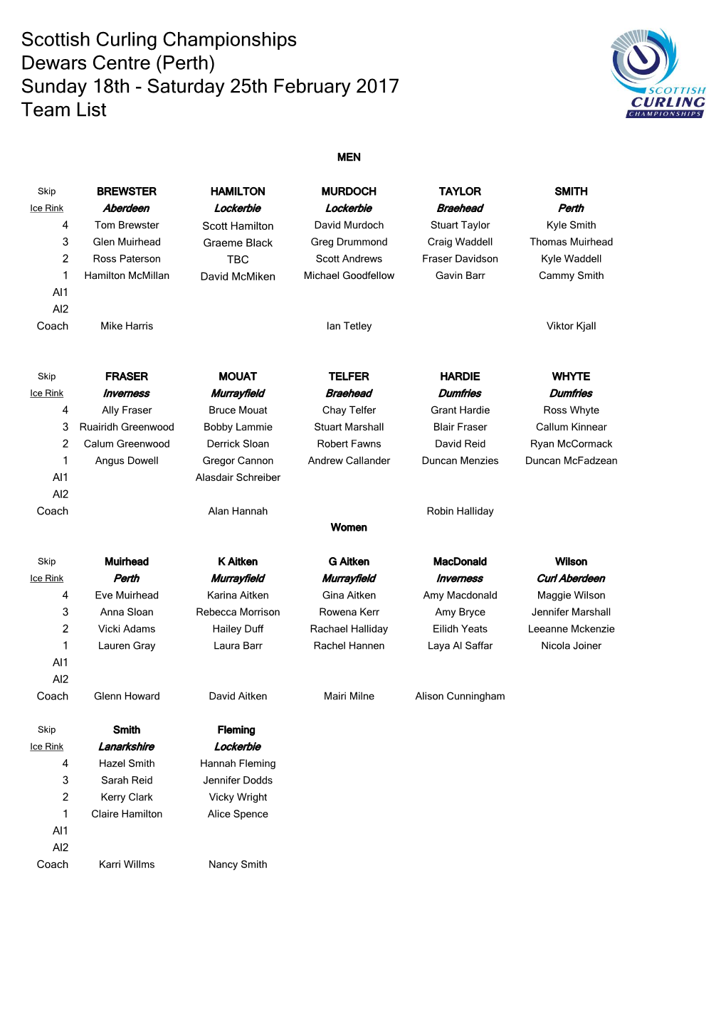 Scottish Curling Championships Dewars Centre (Perth) Sunday 18Th - Saturday 25Th February 2017 Team List