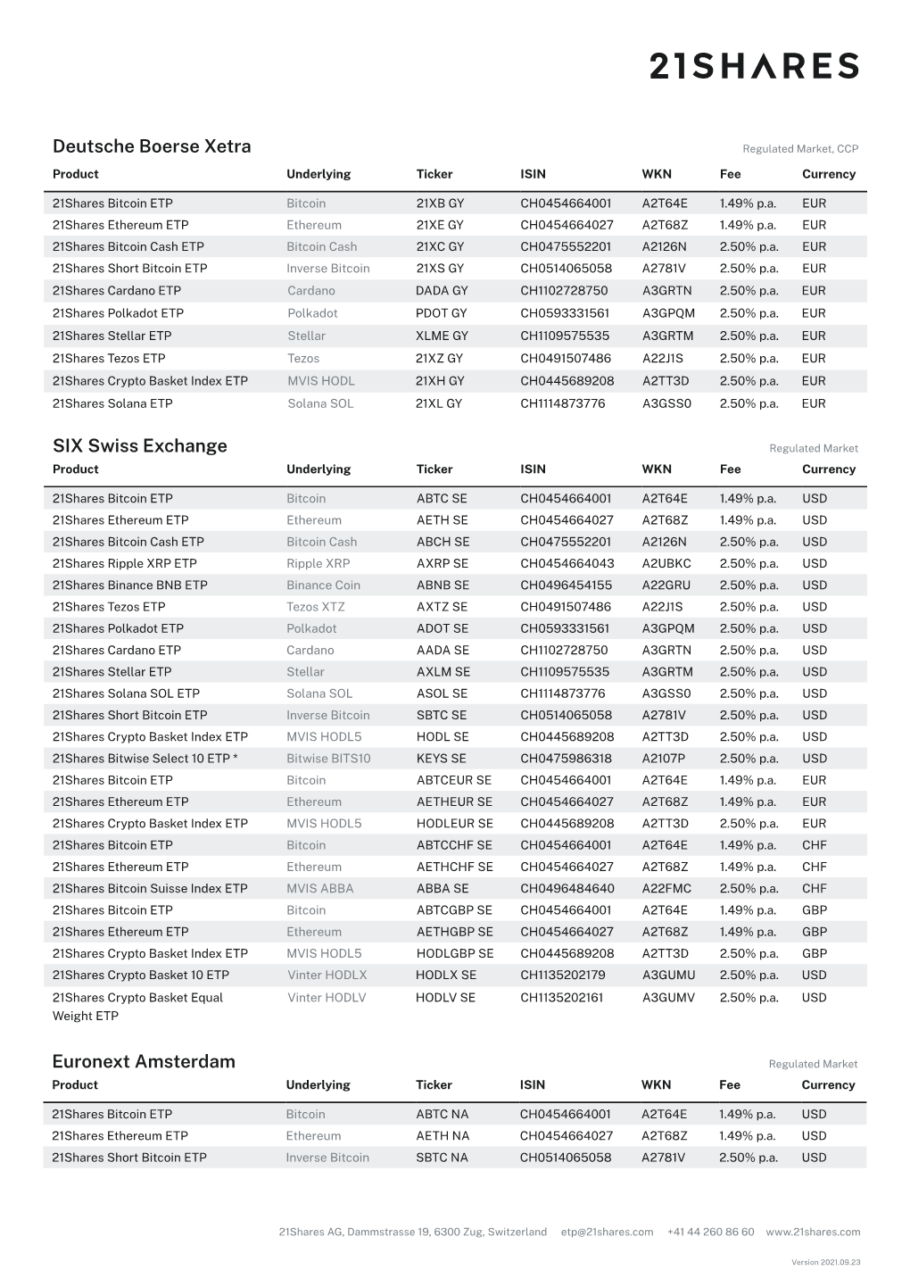 21Shares-Product-List-Exchanges.Pdf