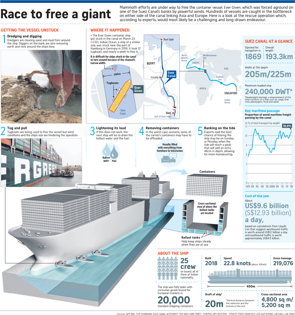 Vessel Stuck26 NEW