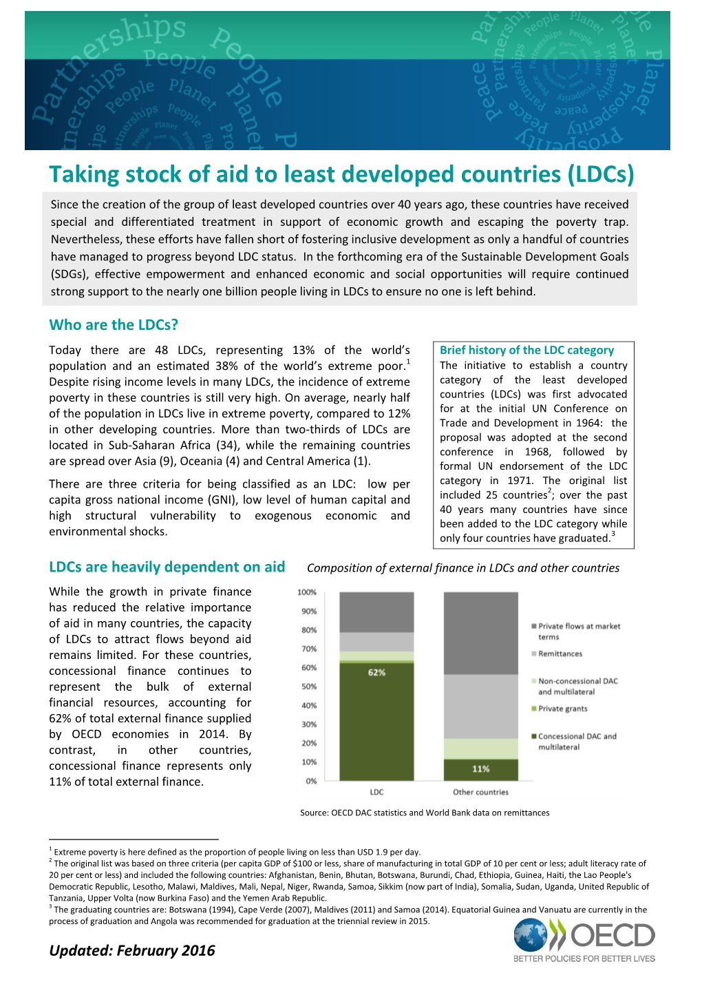 Taking Stock of Aid to Least Developed Countries (Ldcs)