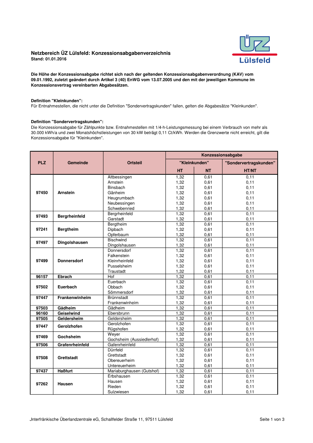 Netzbereich ÜZ Lülsfeld: Konzessionsabgabenverzeichnis Stand: 01.01.2016