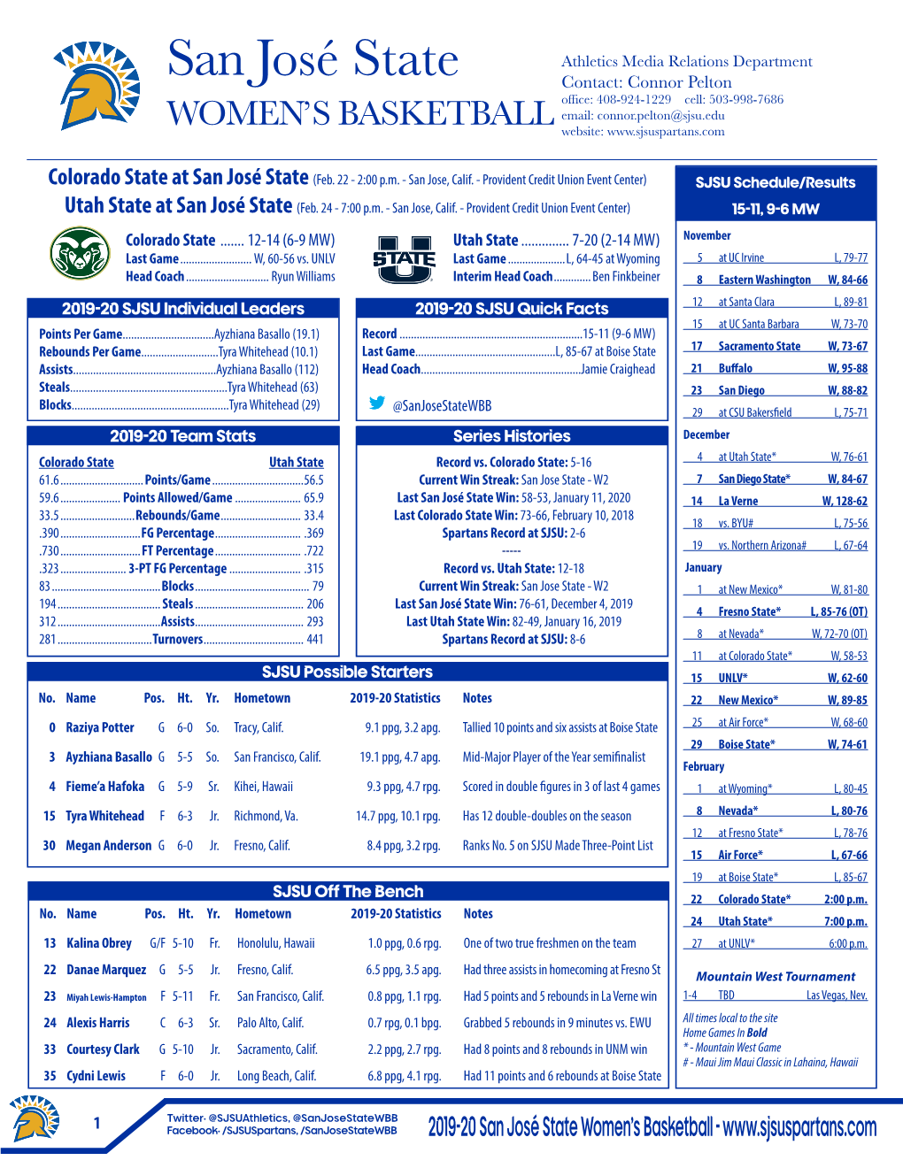 San José State Contact: Connor Pelton Office: 408-924-1229 Cell: 503-998-7686 Email: Connor.Pelton@Sjsu.Edu WOMEN’S BASKETBALL Website