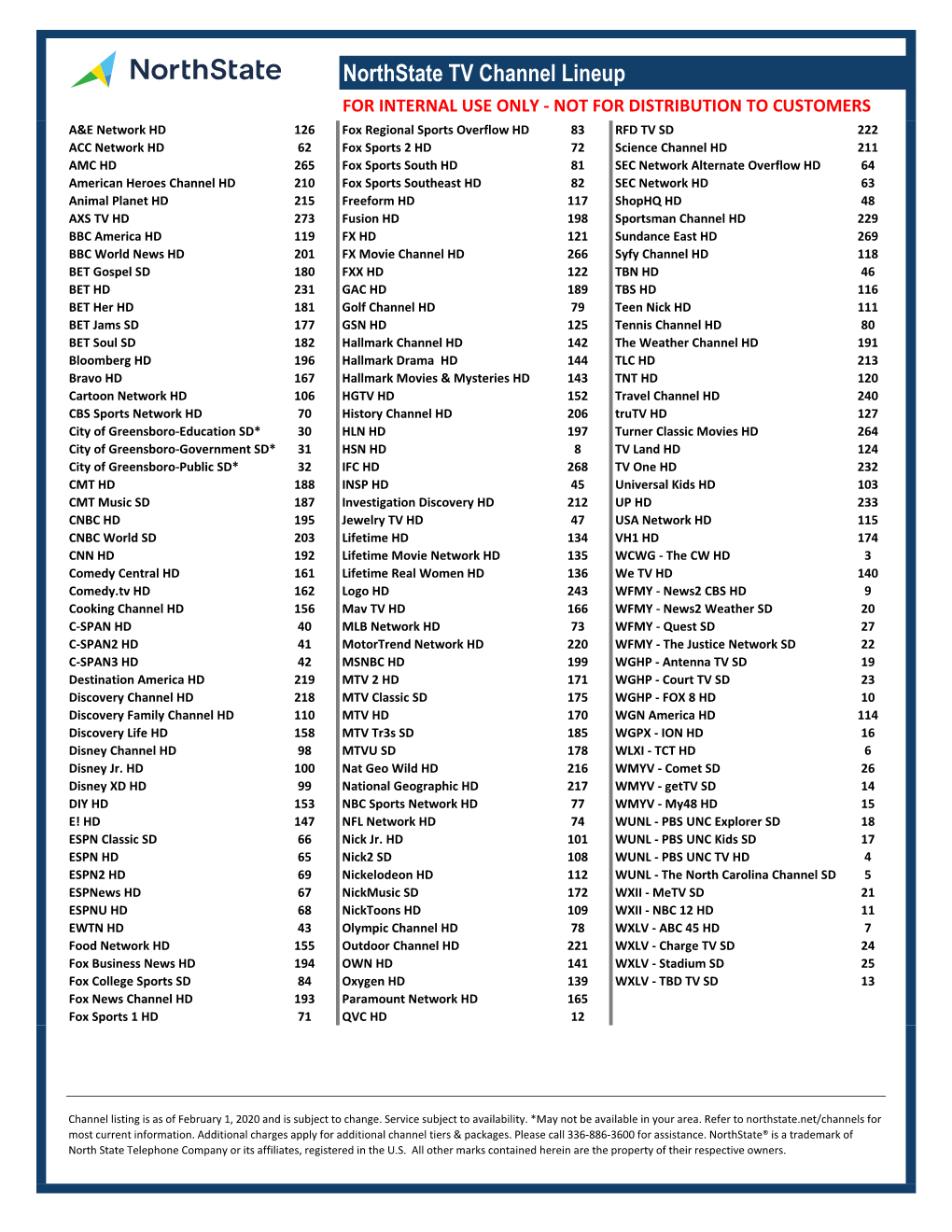 Northstate TV Channel Lineup