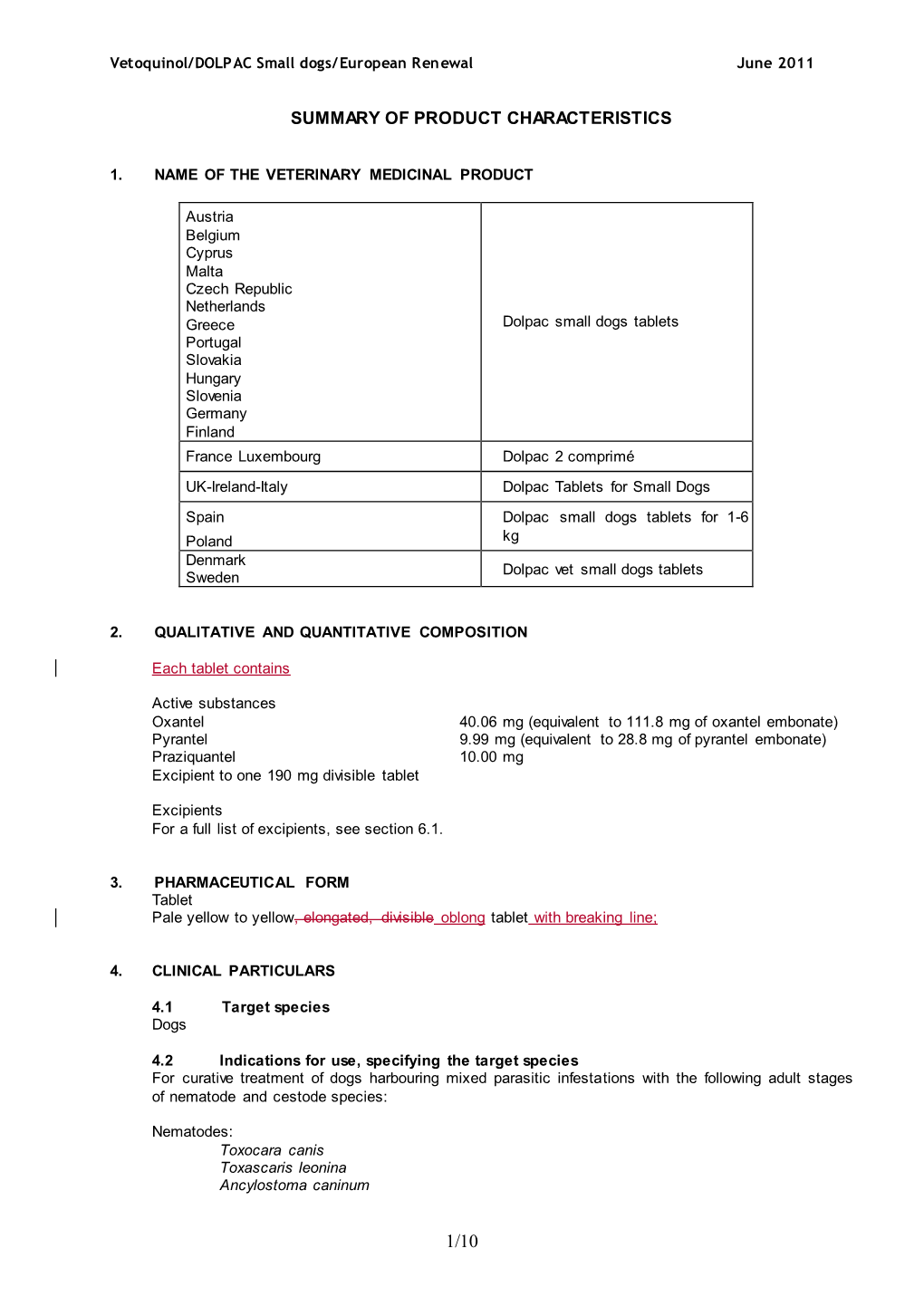 Summary of Product Characteristics