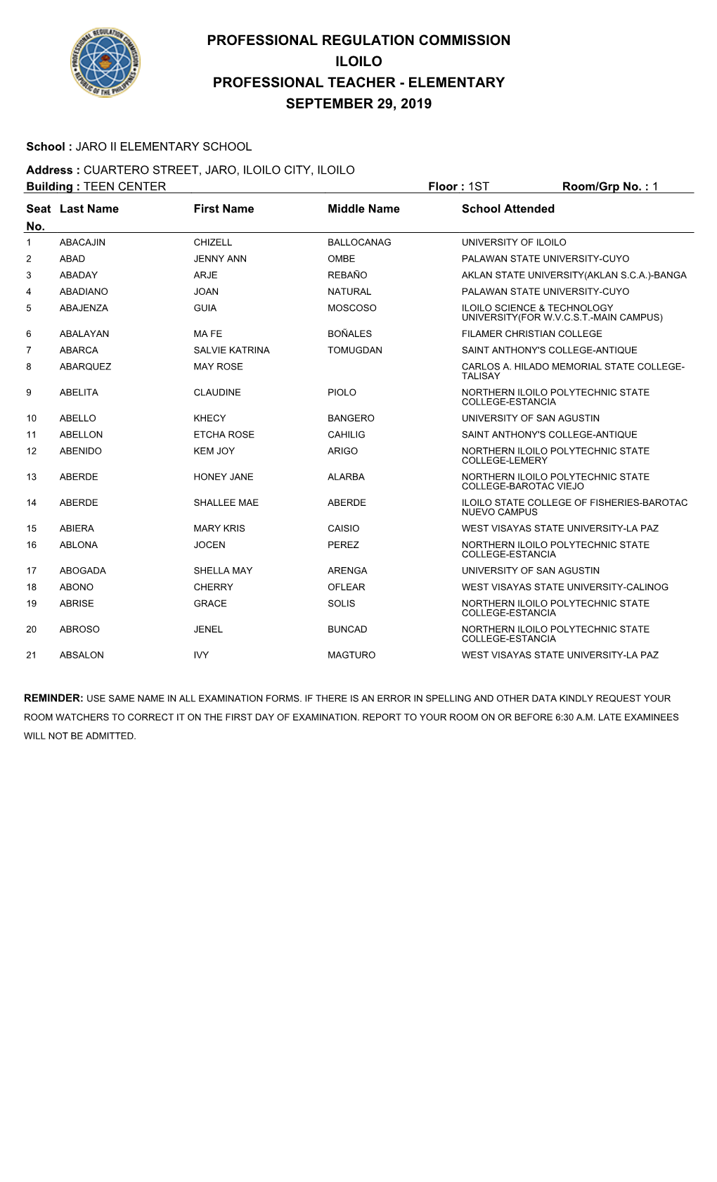 Professional Regulation Commission Iloilo Professional Teacher - Elementary September 29, 2019
