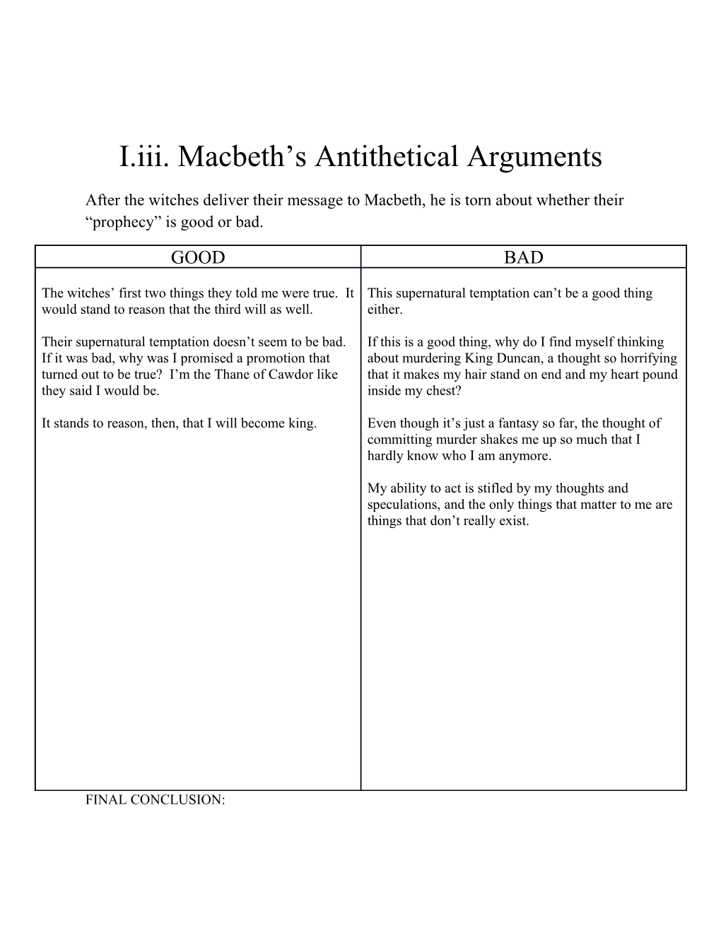 I.Iii. Macbeth S Antithetical Arguments