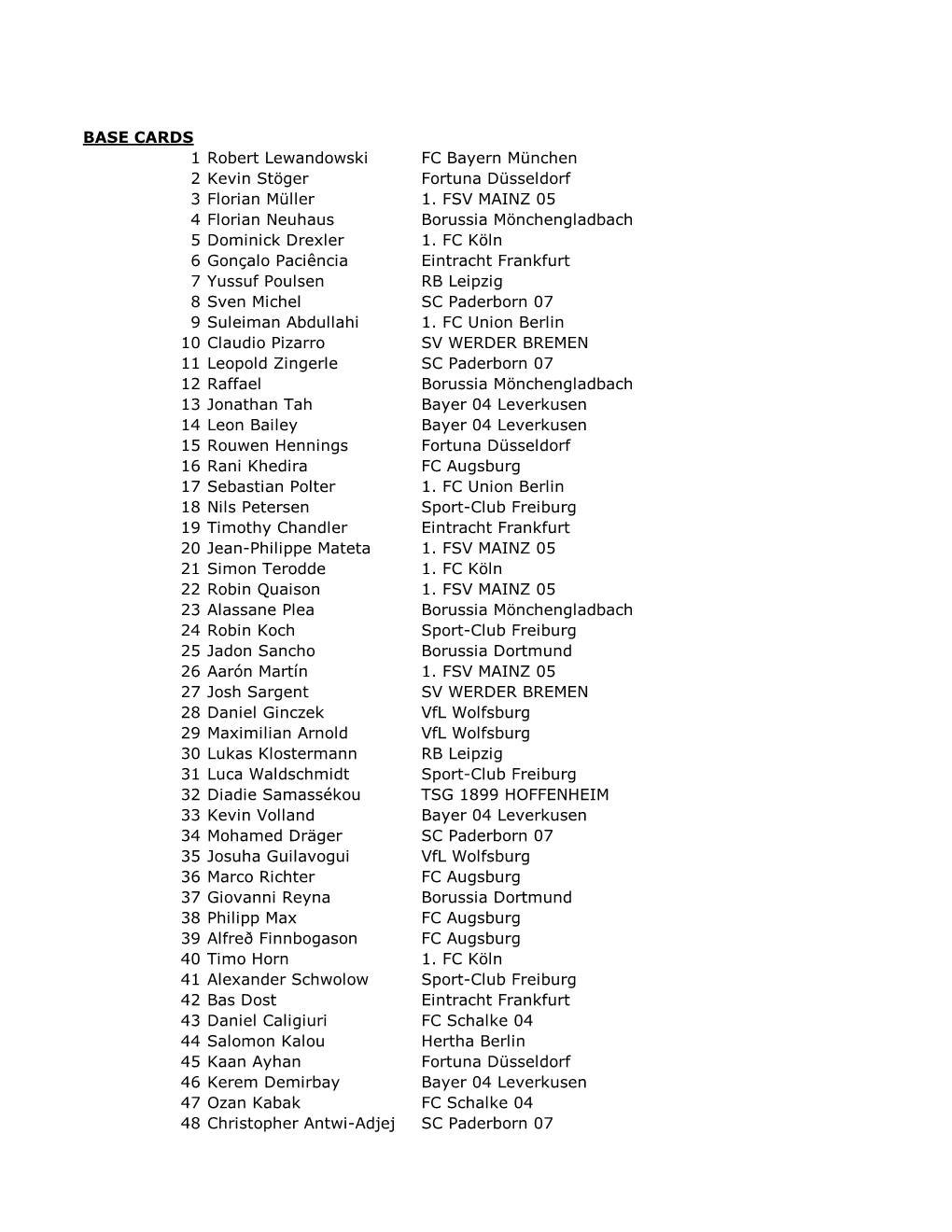 BASE CARDS 1 Robert Lewandowski FC Bayern München 2 Kevin Stöger Fortuna Düsseldorf 3 Florian Müller 1