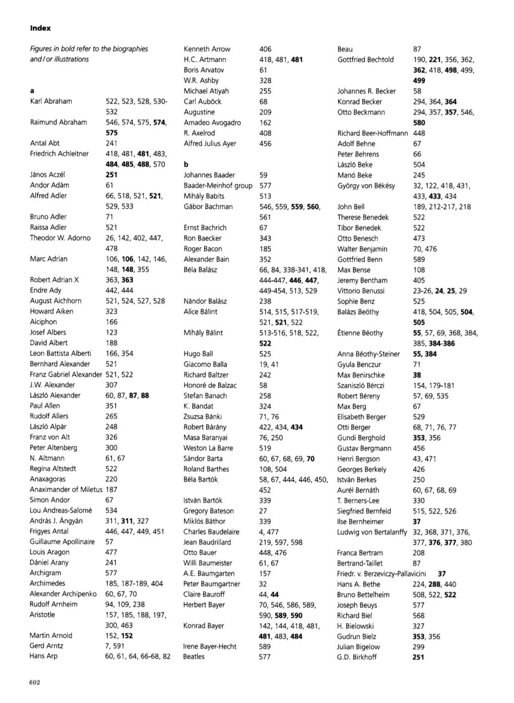 Index Figures in Bold Refer to the Biographies and / Or Illustrations A