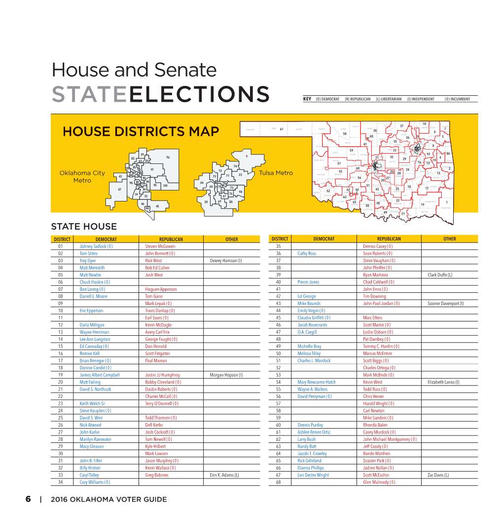 The Oklahoma Voter Guide R1