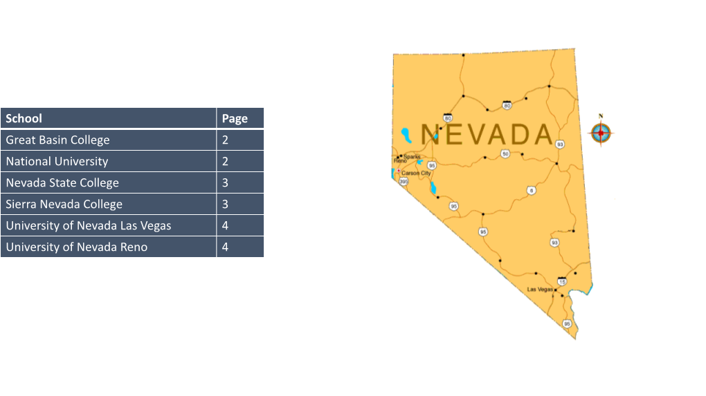 School Page Great Basin College 2 National University 2 Nevada State