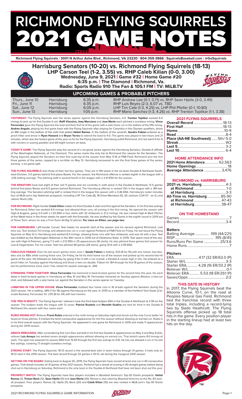 Harrisburg Senators (10-20) Vs. Richmond Flying Squirrels (18-13) LHP Carson Teel (1-2, 3.55) Vs