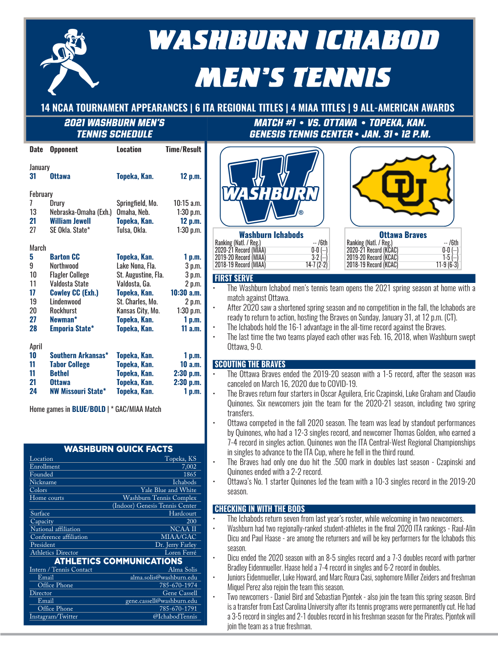 Washburn Ichabod Men's Tennis